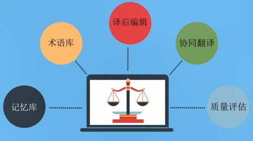掌握法律翻译服务的五个核心原则，确保译文准确权威